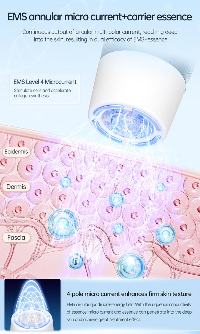 بيع مصنع قلم هيدرا H5 EMS الكهربائي قلم الإبرة الصغيرة لتكوين الكولاجين إعادة نمو شعر اللحية إعادة نمو المنزل والاستخدام في الصالون 5