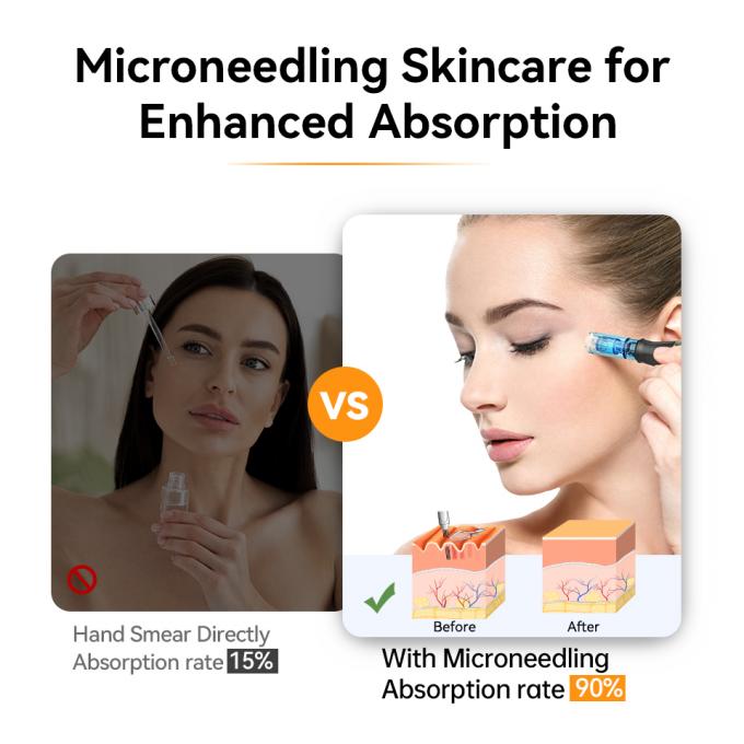 قلم هيدرا الجديد للوصول H5 ميزوثيرابي مصل تطبيق العناية بالبشرة بيو إكسوسوم ديرما ميكرونيدلينغ 5