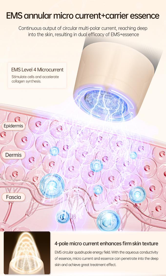 أحدث جهاز تطبيق مصل الوجه الأوتوماتيكي 4 أقطاب EMS Hydra Pen H5، قلم ديرما للوخز الدقيق للبشرة، تجديد الكولاجين 4